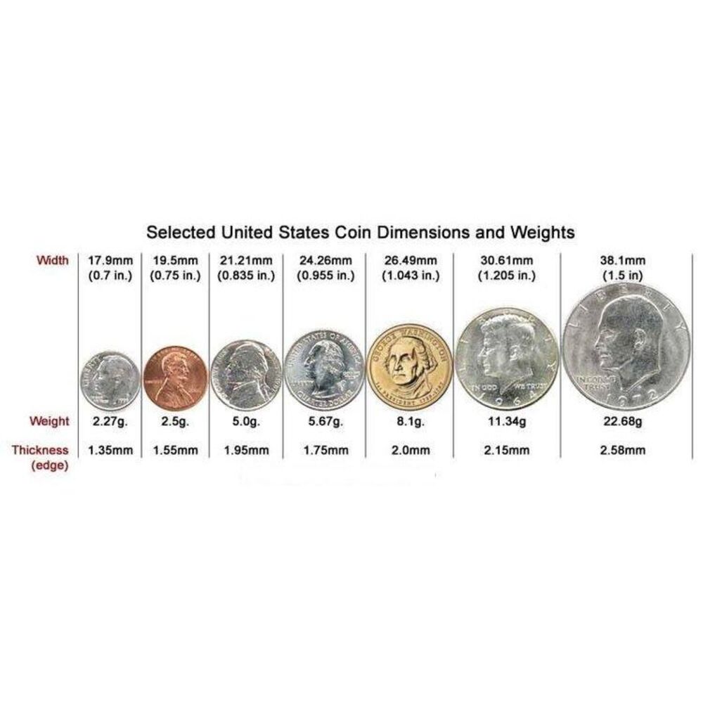 10k Yellow Gold Twisted Post Dangle Earrings - image 7